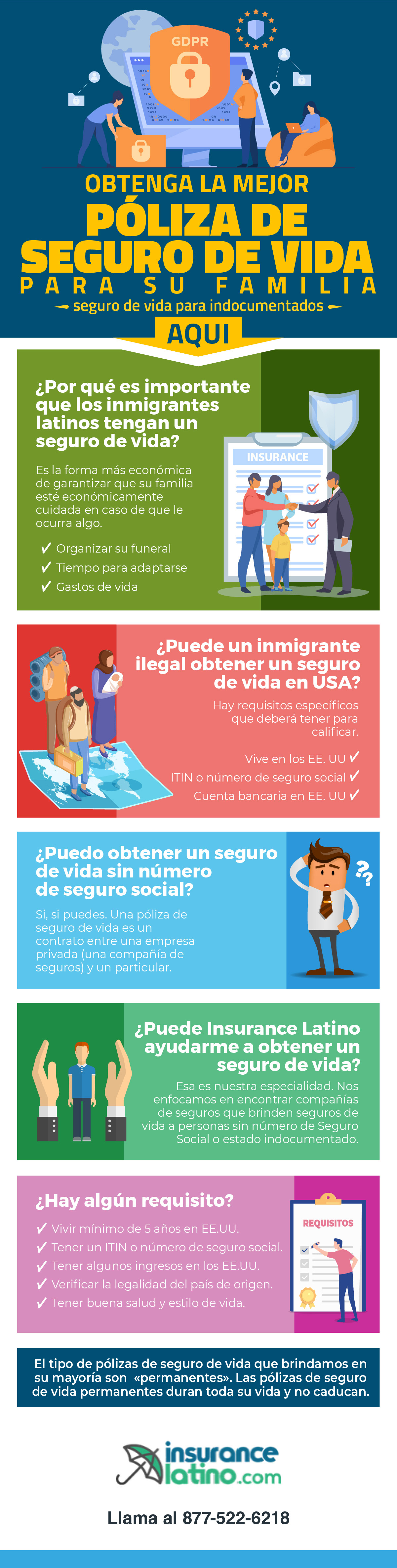 Infografia Seguro de Vida para Indocumentados